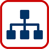 Colleges and Departments