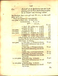 Brief van Mr. Nicolaes Muys van Holy, advt. aan den heer Mr. Johan van den Broek, by Nicolaas Muys van Holy