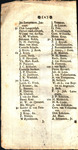 List of Names.