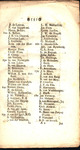 List of Names.