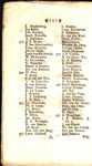 List of Names.