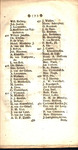 List of Names.