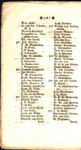 List of Names.