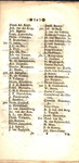 List of Names.