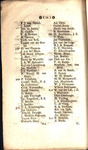 List of Names.