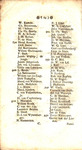 List of Names.