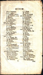 List of Names.