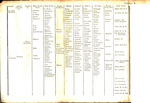 Litterarum omnis aevi fata : tabulis synopticis exposuit Ier. Iac. Oberlinus log. et metaph. P.P.O. by Jer. Jac (Jeremias Jacob) Oberlin