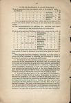 An appeal to the Executive of Pennsylvania : an address to Governor John F. Hartranft, invoking the aid of the state against the unlawful acts of corporations ; presented August 15, 1878. by E. G. Patterson and B. B. Campbell
