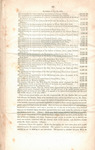 Daniel Webster Speech at Dinner Honoring his Presence by Daniel Webster and J. & G.S. Gideon (Firm)