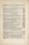 Daniel Webster Speech at Dinner Honoring his Presence by Daniel Webster and J. & G.S. Gideon (Firm)