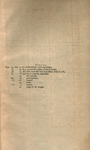 Debates of the Convention of the state of Pennsylvania on the Constitution, proposed for the government of the United States : in two volumes. by Pennsylvania Convention and Thomas Lloyd