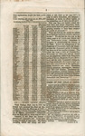 Speech of Hon. Amasa J. Parker, Democratic candidate for governor by Amasa J. Parker