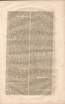 Speech of Hon. Charles Allen, at Worcester, Nov. 5, 1853. by Charles Allen