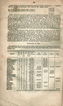 Speech of the Hon. Daniel Webster at the National Republican convention, in Worcester, Oct. 12, 1832. by Daniel Webster and Stimpson & Clapp