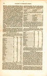 Speech of William E. Robinson, in exposition of New Hampshire Democracy in its relations to Catholic emancipation, including a scrutiny of the part taken with reference thereto, by Gen. Franklin Pierce. by William E. Robinson