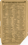 The downfall of England by George Francis Train; And a sermon on the Civil War in America delivered August 17, 1862 by Archbishop Hughes, on his return to America from Europe. by George Francis Train and John Hughes