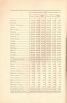 The relation of education to wealth and morality, and to pauperism and crime : an address delivered at the reunion of the alumni of Bridgton Academy, on the 74th anniversary, July 12th, 1882 by Dexter A. Hawkins and Bridgton Academy (North Bridgton Me.)